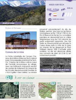 Fiche Rando 16 – COLL D’EN GROS